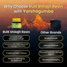 Load image into Gallery viewer, BUIE Shilajit &amp; Yarshagumba