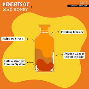 Mad Honey | Himalayan Honey | From Nectar of Rhododendron Plant | Medicinal Honey | 1 Teaspoon a day | 1.76 FL Oz. (200grams)